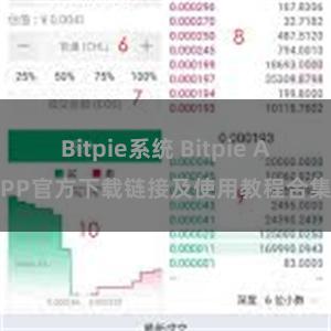Bitpie系统 Bitpie APP官方下载链接及使用教程合集