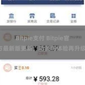 Bitpie支付 Bitpie官方最新版更新,功能与体验再升级!
