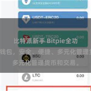 比特派新手 Bitpie全功能数字资产钱包，安全、便捷、多元化管理货币和交易。