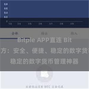 Bitpie APP直连 Bitpie APP官方：安全、便捷、稳定的数字货币管理神器
