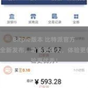 Bitpie版本 比特派官方版，全新发布，功能更强大，体验更优秀！