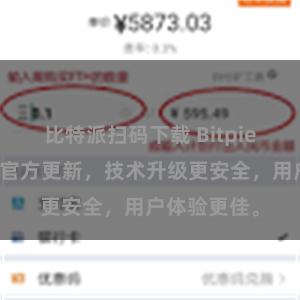 比特派扫码下载 Bitpie发布了最新官方更新，技术升级更安全，用户体验更佳。