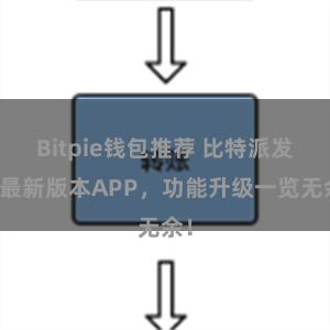 Bitpie钱包推荐 比特派发布最新版本APP，功能升级一览无余！