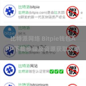 比特派网络 Bitpie钱包APP下载步骤及资源获取攻略