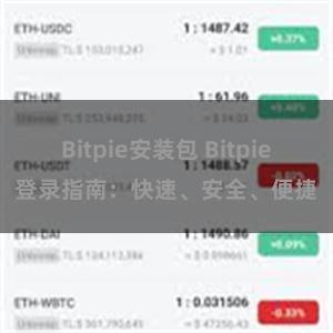 Bitpie安装包 Bitpie登录指南：快速、安全、便捷