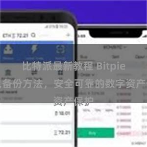 比特派最新教程 Bitpie钱包备份方法，安全可靠的数字资产保护