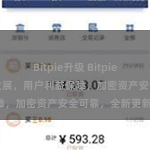 Bitpie升级 Bitpie最新消息：稳健发展，用户利益保障，加密资产安全可靠，全新更新！