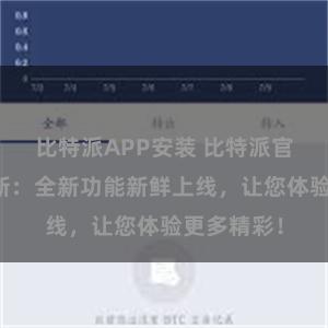 比特派APP安装 比特派官方最新更新：全新功能新鲜上线，让您体验更多精彩！