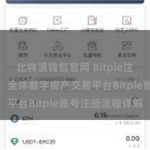 比特派钱包官网 Bitpie注册及使用教程：全球数字资产交易平台Bitpie账号注册流程详解