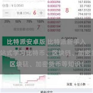 比特派安卓版 比特派新手入门指南：一站式学习比特币、区块链、加密货币等知识！