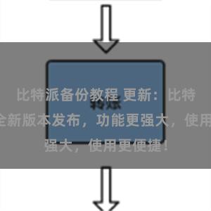 比特派备份教程 更新：比特派钱包全新版本发布，功能更强大，使用更便捷！