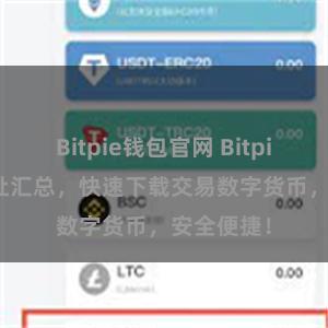 Bitpie钱包官网 Bitpie APP地址汇总,快速下载交易数字货币,安全便捷!