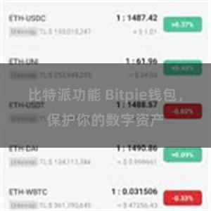比特派功能 Bitpie钱包，保护你的数字资产
