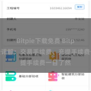 Bitpie下载免费 Bitpie手续费详解：交易手续费、充提手续费一目了然