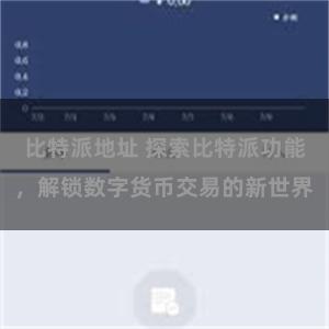 比特派地址 探索比特派功能,解锁数字货币交易的新世界
