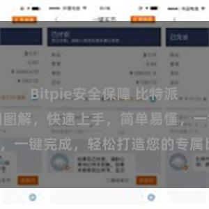 Bitpie安全保障 比特派安装教程:详细图解,快速上手,简单易懂,一键完成,轻松打造您的专属比特币钱包。