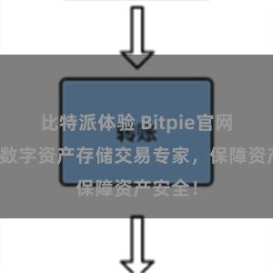 比特派体验 Bitpie官网推荐:数字资产存储交易专家,保障资产安全!