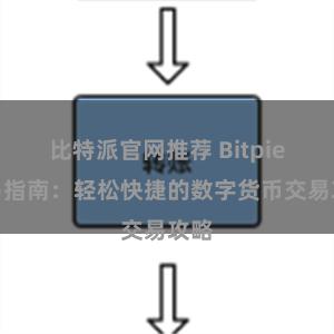 比特派官网推荐 Bitpie交易指南:轻松快捷的数字货币交易攻略