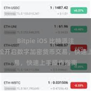 Bitpie iOS 比特派注册教程:轻松开启数字加密货币交易,快速上手操作指南
