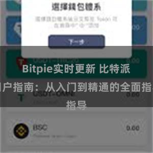 Bitpie实时更新 比特派用户指南：从入门到精通的全面指导