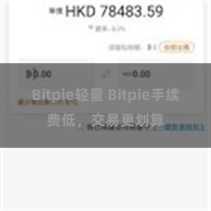 Bitpie轻量 Bitpie手续费低，交易更划算