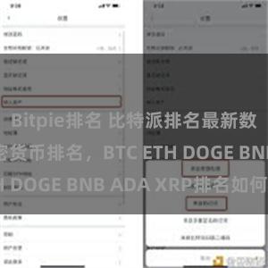 Bitpie排名 比特派排名最新数据：TOP密货币排名，BTC ETH DOGE BNB ADA XRP排名如何？