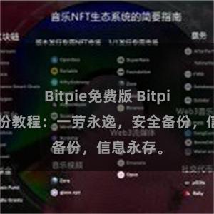 Bitpie免费版 Bitpie钱包备份教程：一劳永逸，安全备份，信息永存。