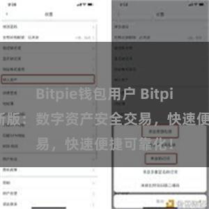 Bitpie钱包用户 Bitpie APP最新版：数字资产安全交易，快速便捷可靠化！