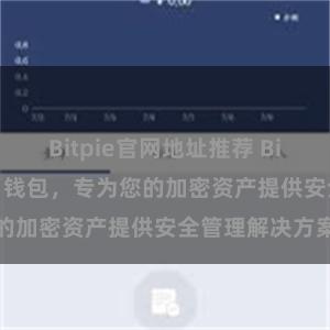 Bitpie官网地址推荐 Bitpie：数字货币钱包，专为您的加密资产提供安全管理解决方案