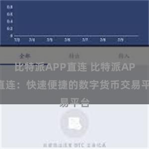 比特派APP直连 比特派APP直连：快速便捷的数字货币交易平台