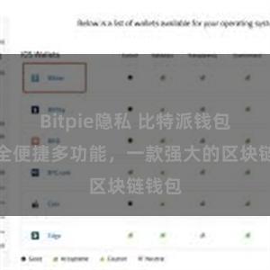 Bitpie隐私 比特派钱包：安全便捷多功能，一款强大的区块链钱包