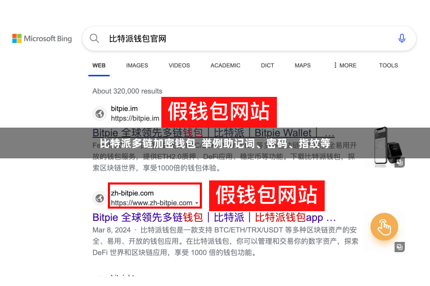 比特派多链加密钱包  举例助记词、密码、指纹等
