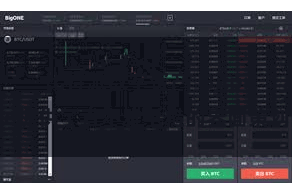 比特派数字资产  Bitpie提供了直不雅毛糙的界面策划