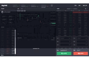 比特派私钥安全  在Bitpie钱包中